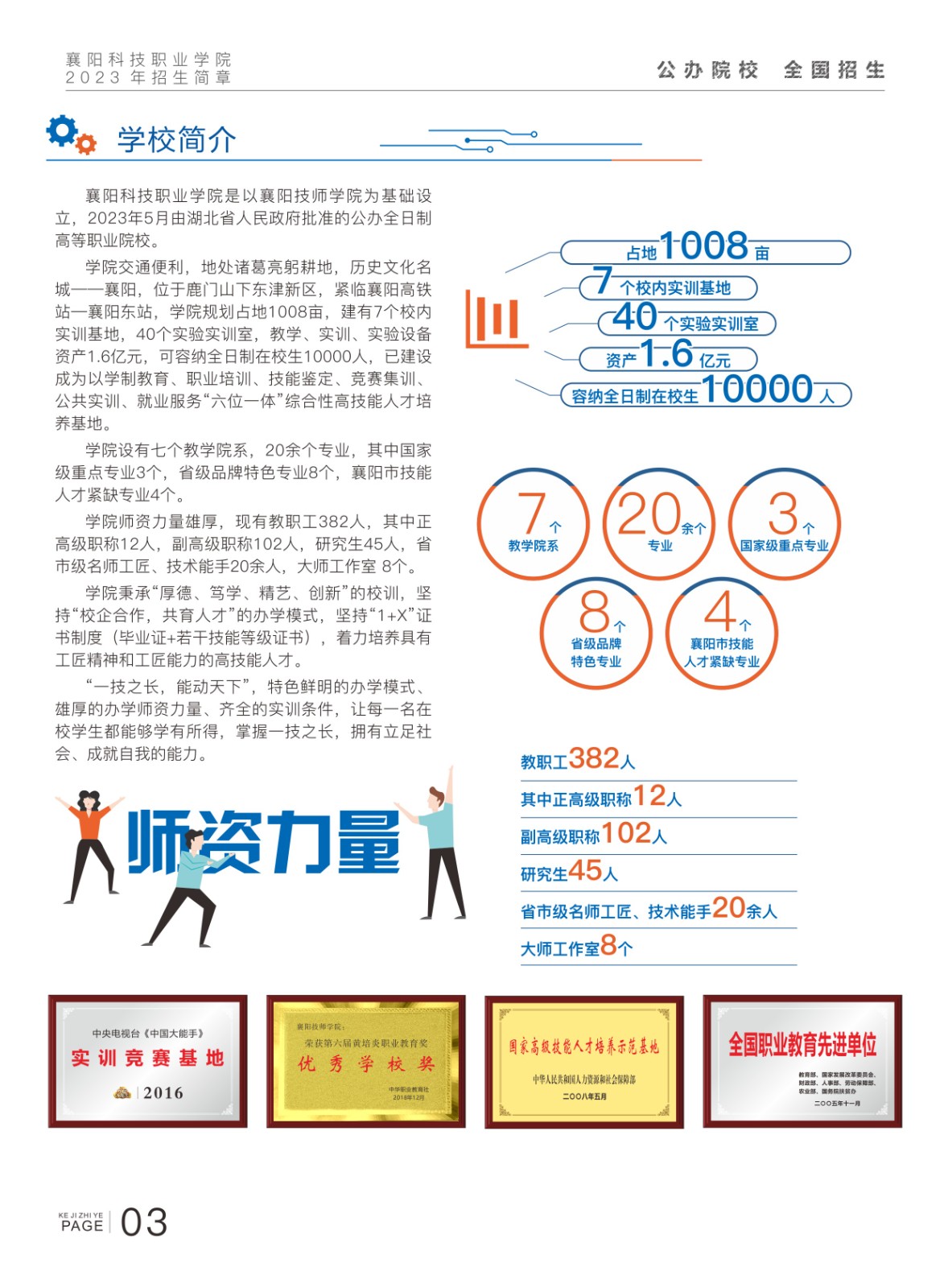 襄阳科技职业学院 扎根襄阳的科技匠心摇篮